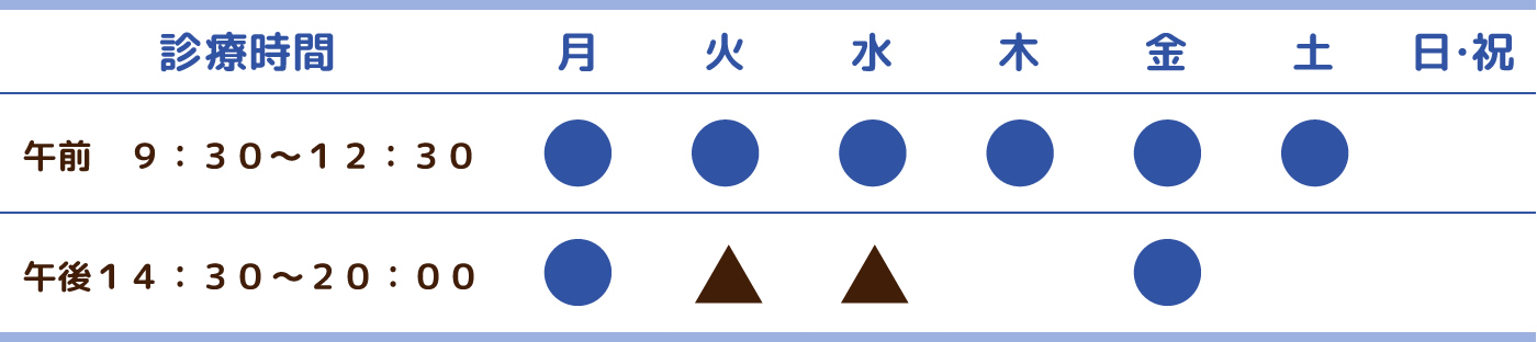 診療時間表